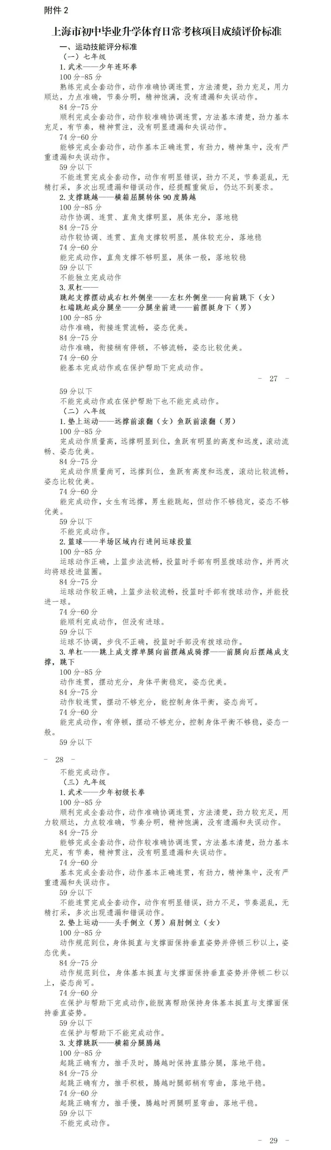 家长必看!最新上海中考体育评分标准! 第4张