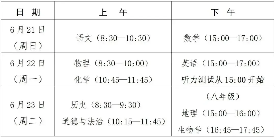 2026厦门中考新政重磅发布:扩招、体育改革、政策调整,考生必看! 第6张