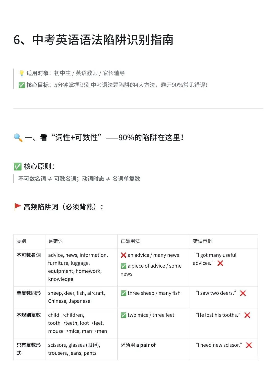  中考英语名词考点全梳理:从可数不可数到复合结构,一篇吃透! 第6张