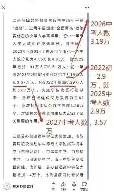 2025珠海中考招生计划、分数线,2026变化及推测 第4张