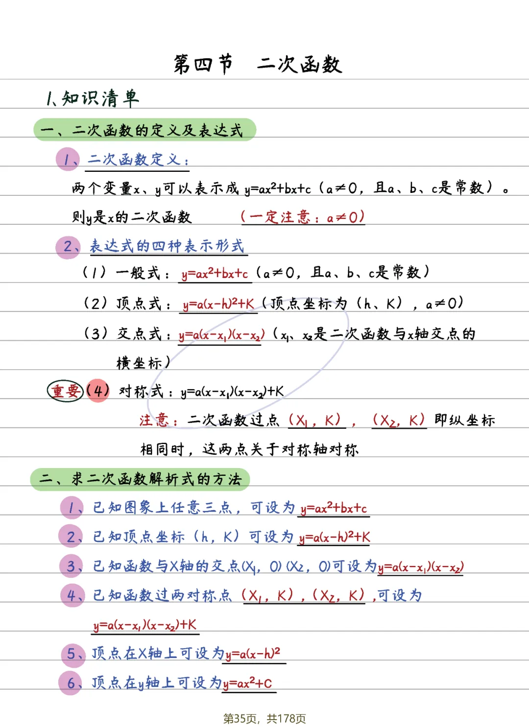 中考数学 | 二次函数14条知识清单及典型例题含答案 第3张