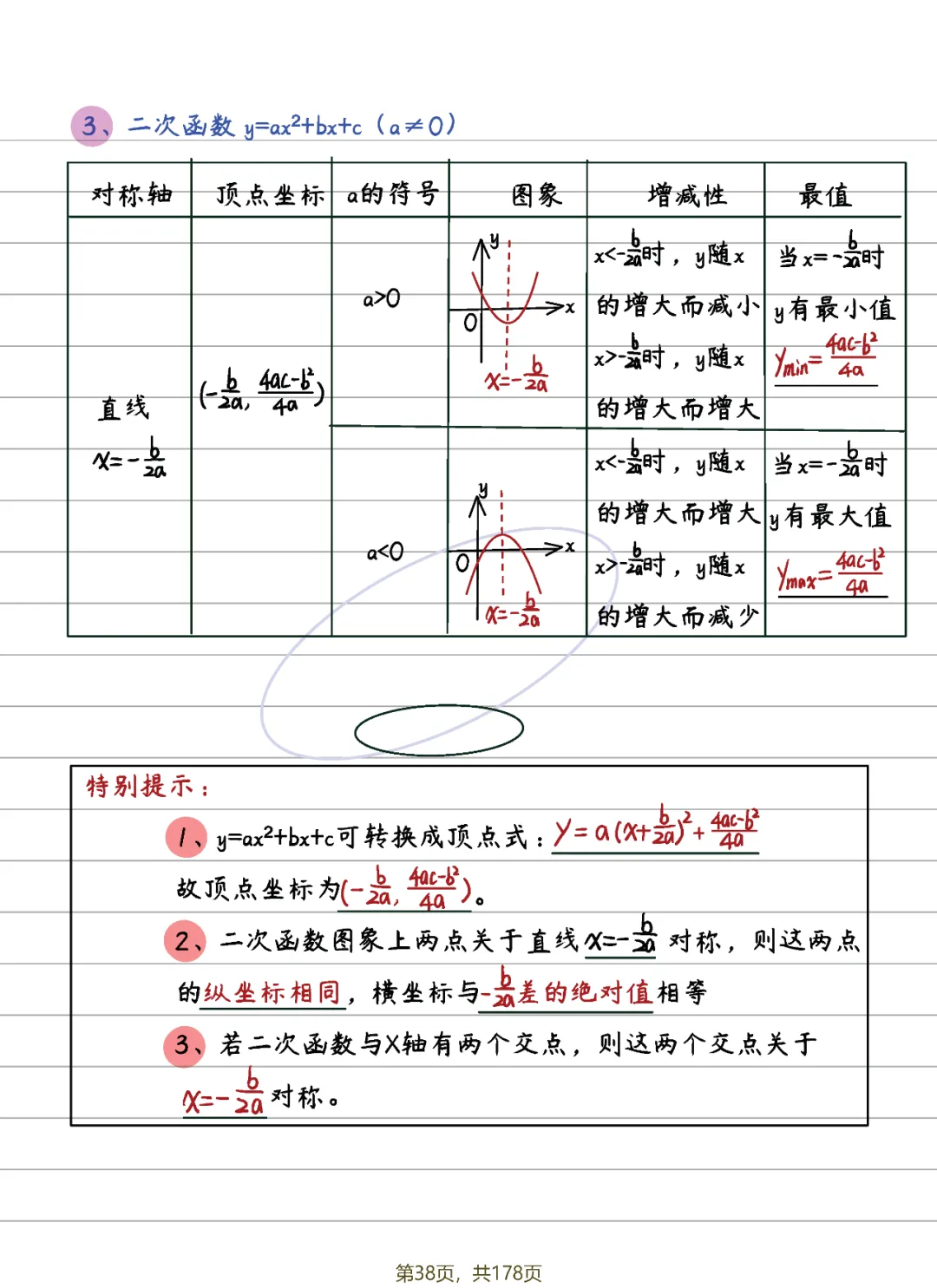 中考数学 | 二次函数14条知识清单及典型例题含答案 第7张