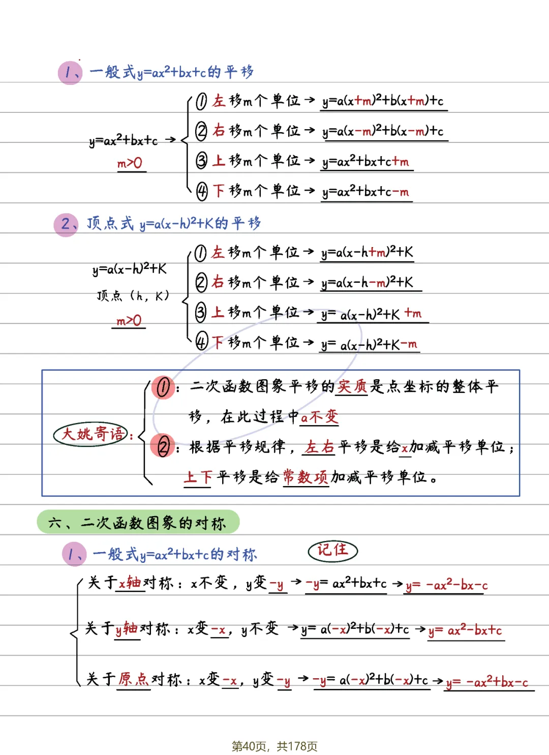 中考数学 | 二次函数14条知识清单及典型例题含答案 第9张