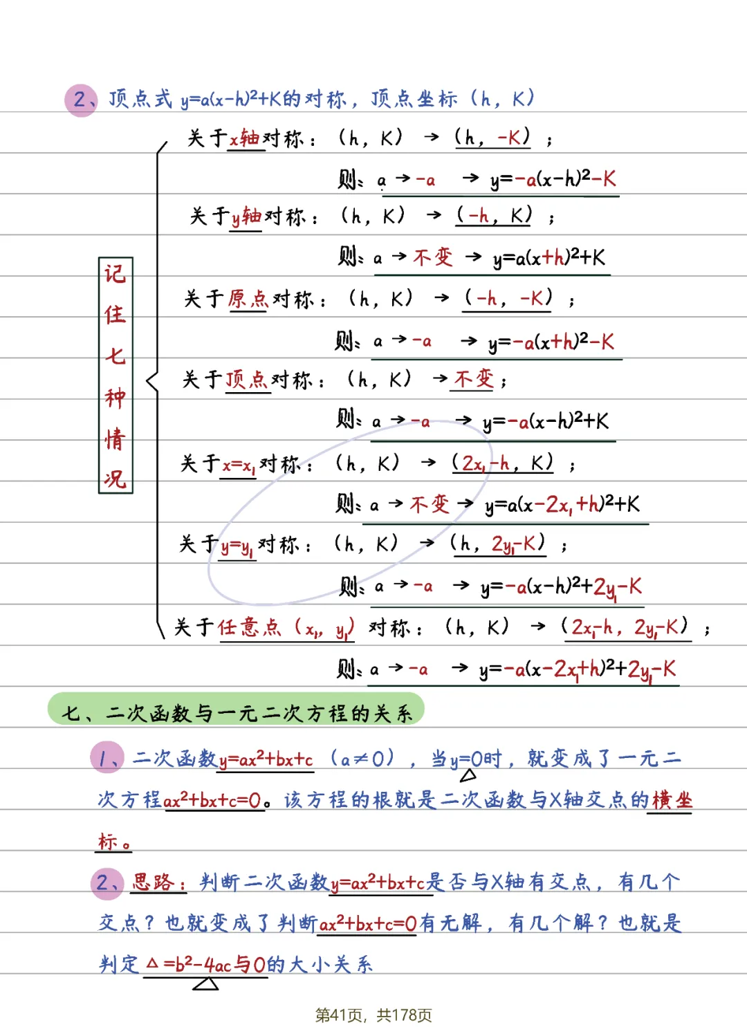 中考数学 | 二次函数14条知识清单及典型例题含答案 第10张