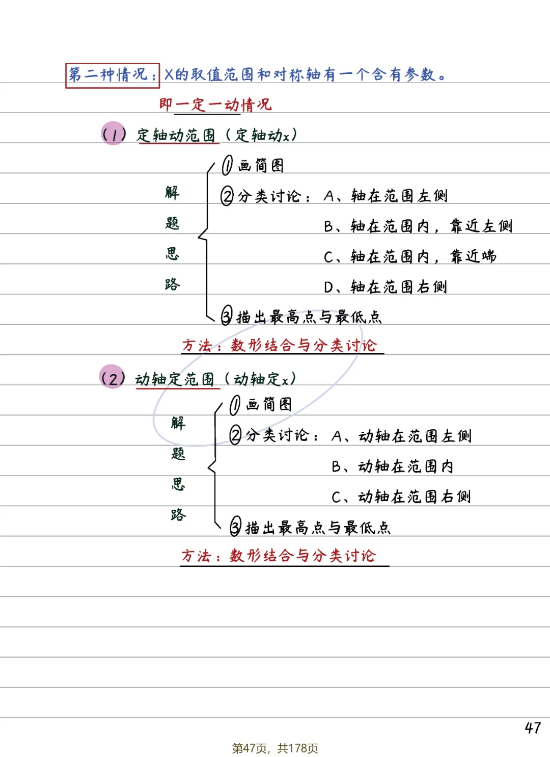 中考数学 | 二次函数14条知识清单及典型例题含答案 第18张