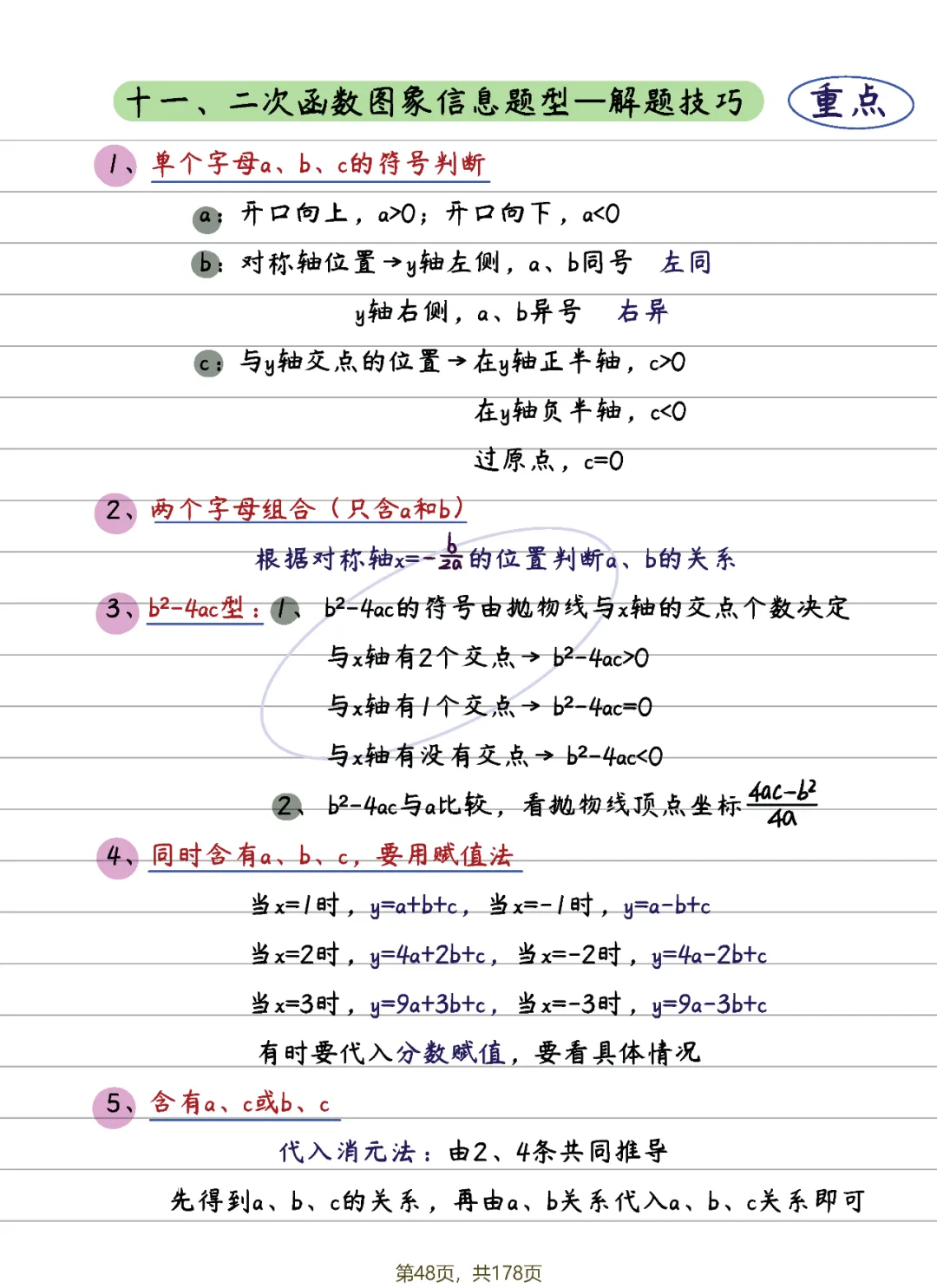 中考数学 | 二次函数14条知识清单及典型例题含答案 第19张