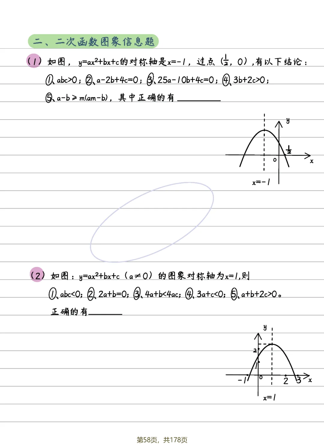 中考数学 | 二次函数14条知识清单及典型例题含答案 第31张