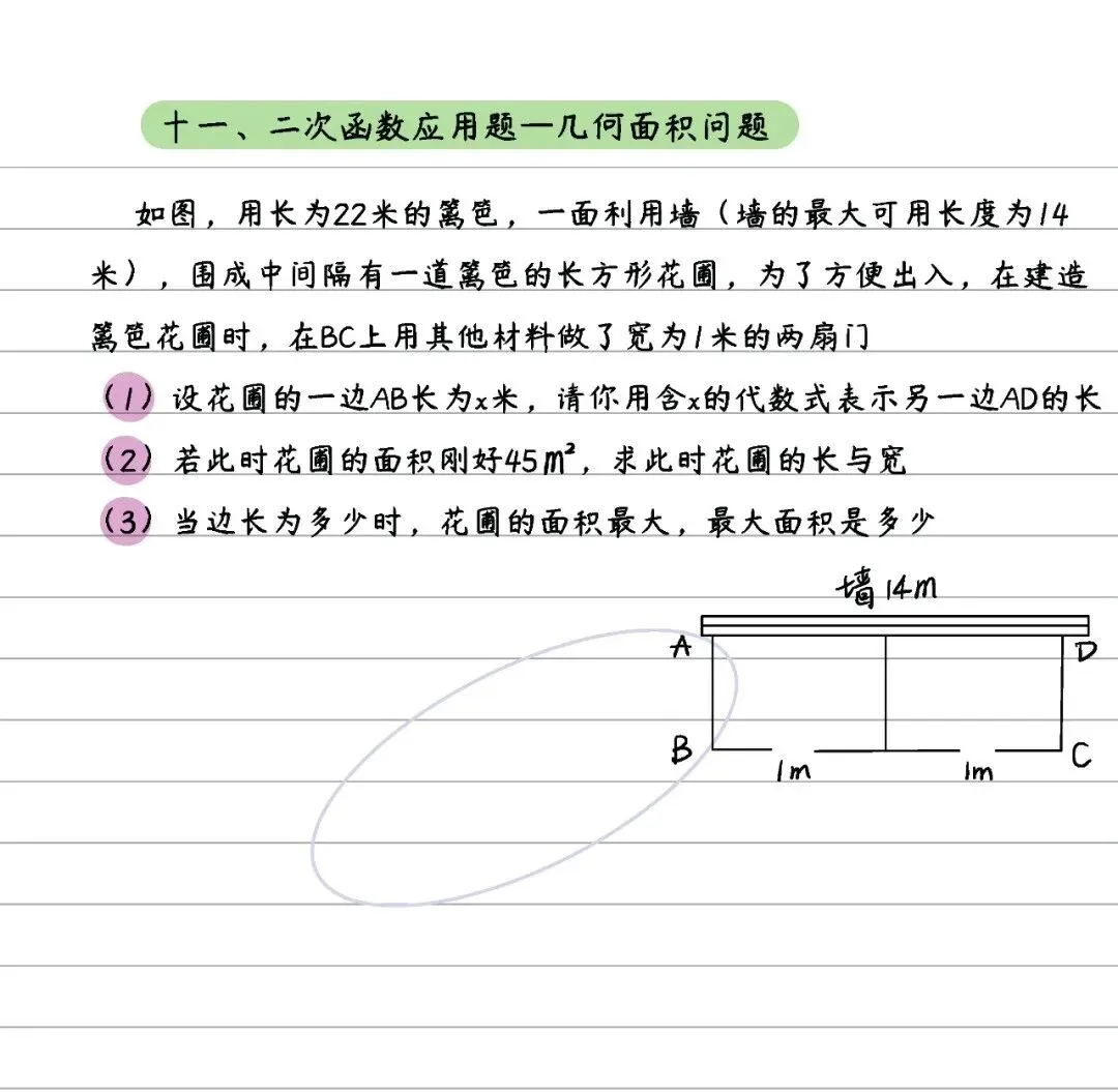中考数学 | 二次函数14条知识清单及典型例题含答案 第54张