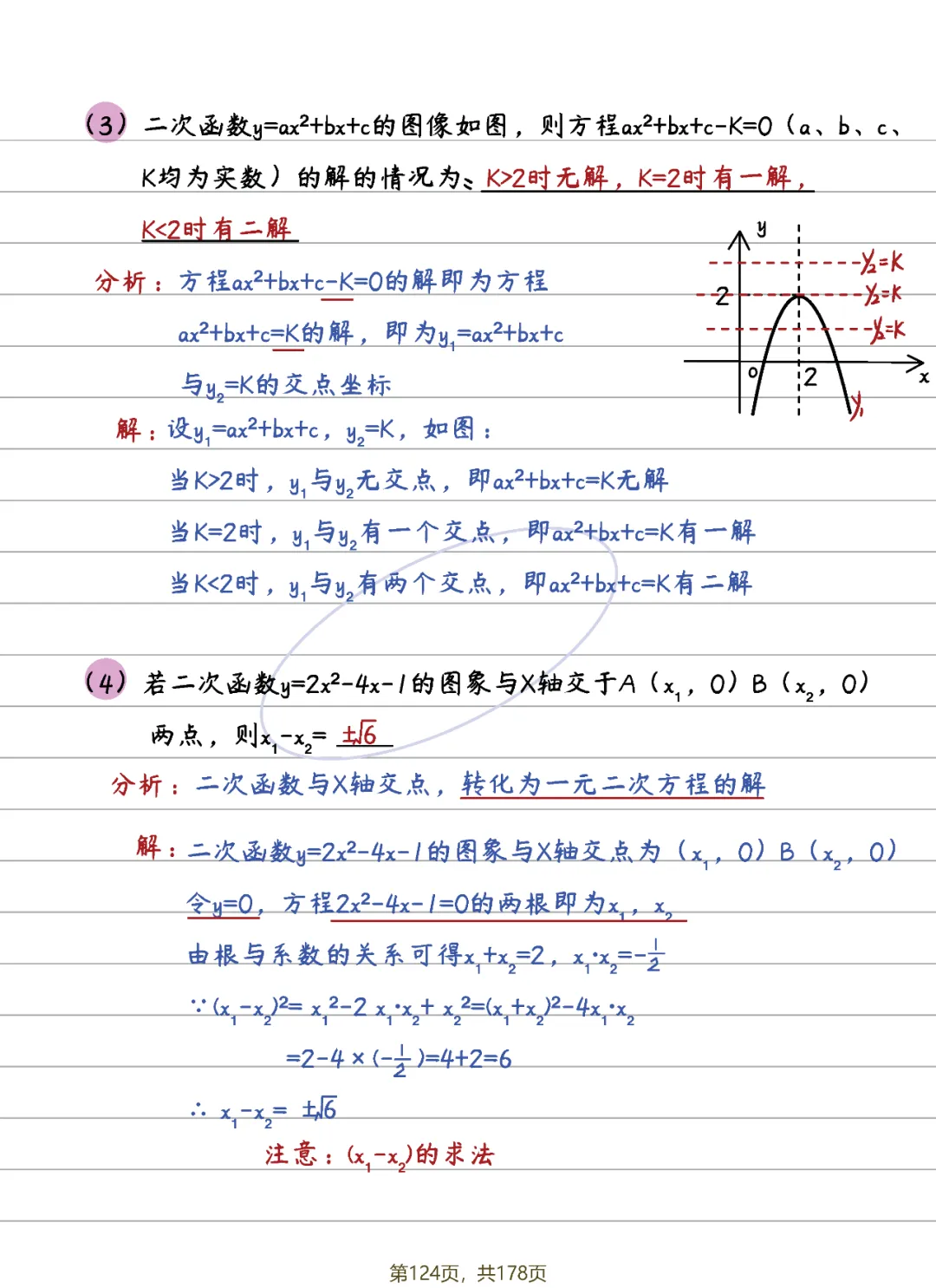 中考数学 | 二次函数14条知识清单及典型例题含答案 第59张
