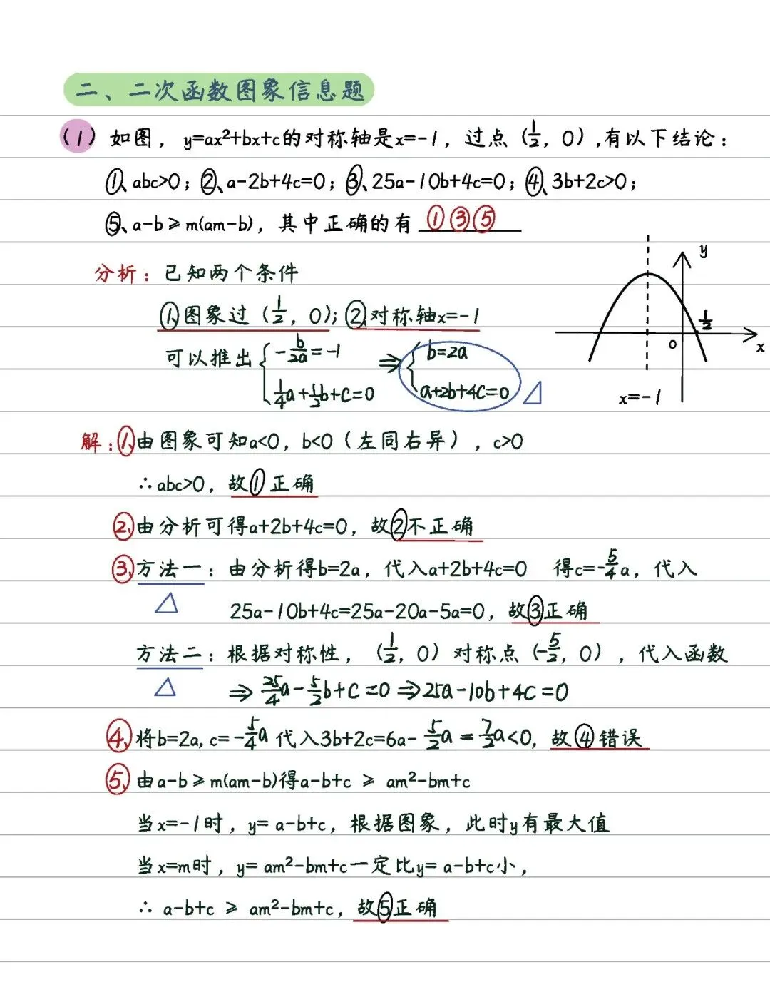 中考数学 | 二次函数14条知识清单及典型例题含答案 第62张