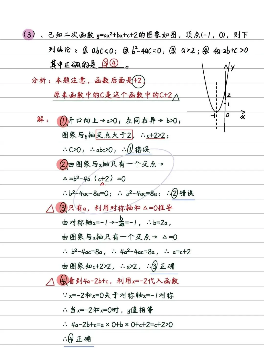 中考数学 | 二次函数14条知识清单及典型例题含答案 第64张