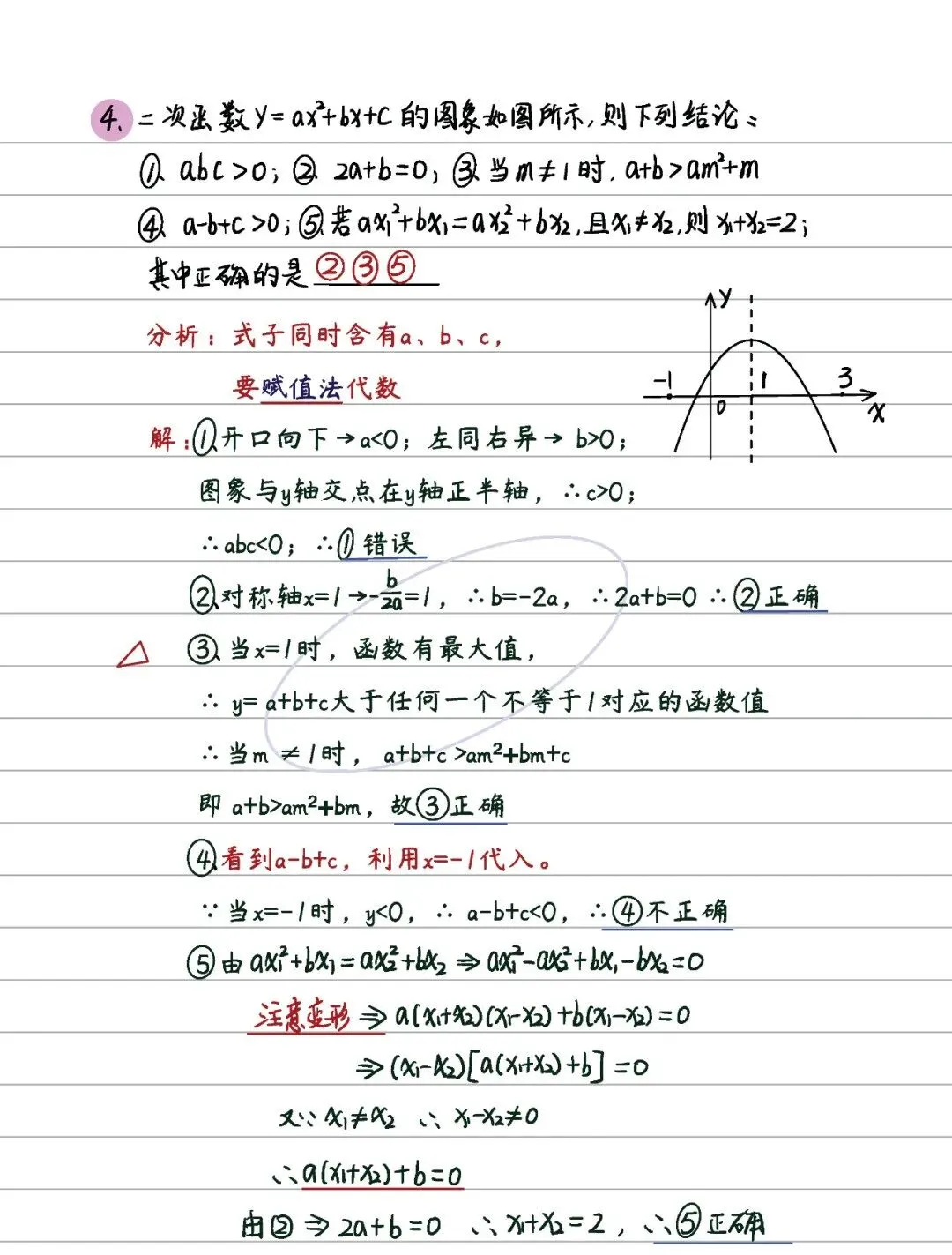 中考数学 | 二次函数14条知识清单及典型例题含答案 第66张