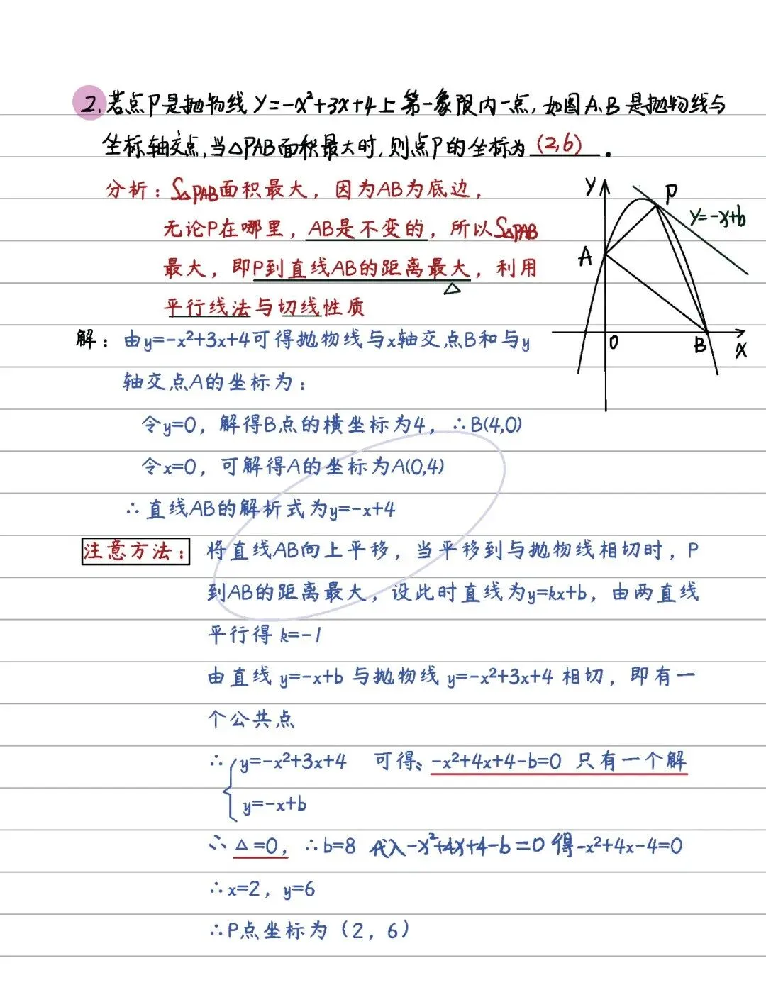 中考数学 | 二次函数14条知识清单及典型例题含答案 第71张
