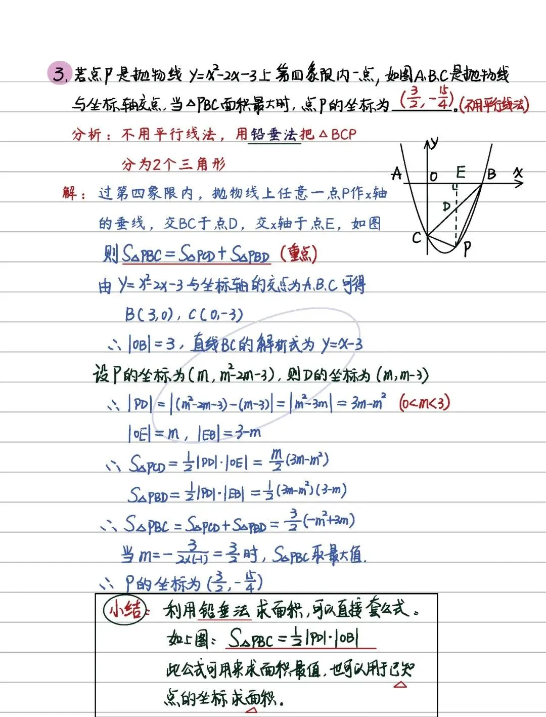 中考数学 | 二次函数14条知识清单及典型例题含答案 第73张