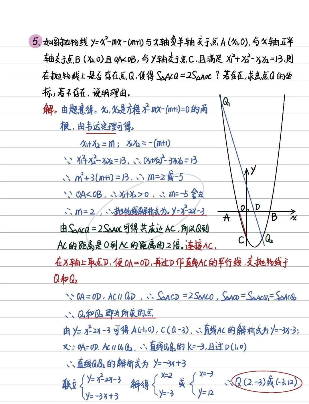 中考数学 | 二次函数14条知识清单及典型例题含答案 第75张