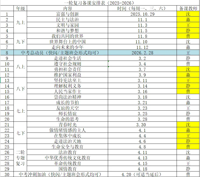 2026年道德与法治中考复习会员,精彩来袭! 第14张