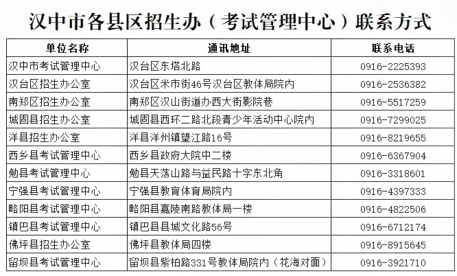 @26中考生,陕西一地中考报名时间已确定! 第9张