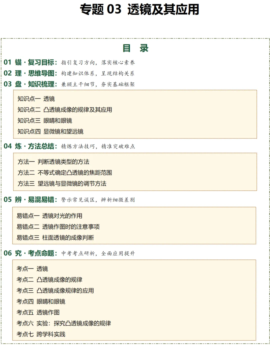 2026年中考物理知识清单|透镜及其应用-第1张图片-四季读书网