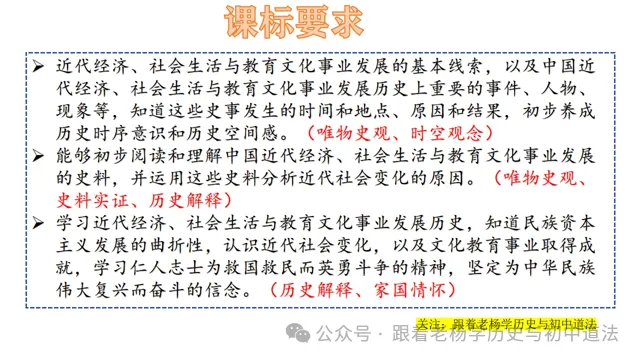 2026中考历史一轮复习课件 | 中国近代史主题八:近代经济、社会生活与文化教育事业的发展 第4张