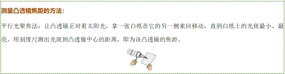 2026年中考物理知识清单|透镜及其应用-第6张图片-四季读书网