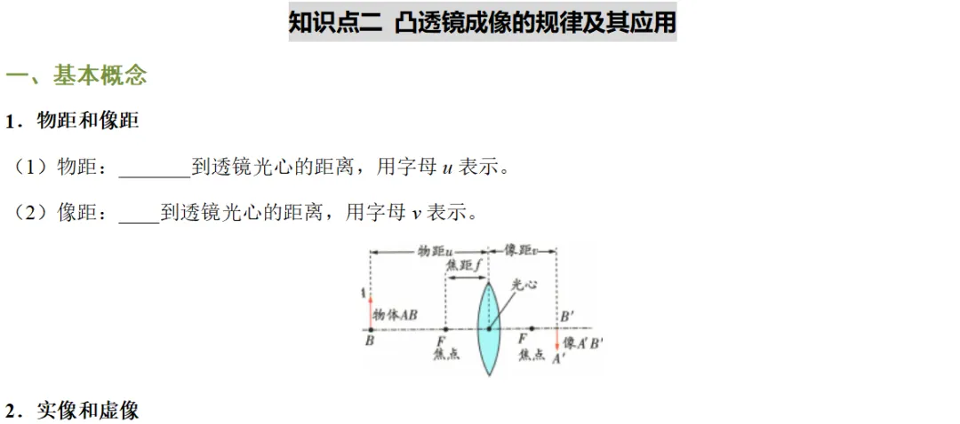 2026年中考物理知识清单|透镜及其应用-第8张图片-四季读书网