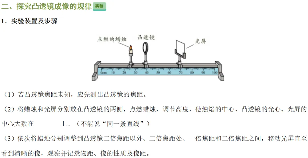 2026年中考物理知识清单|透镜及其应用-第10张图片-四季读书网