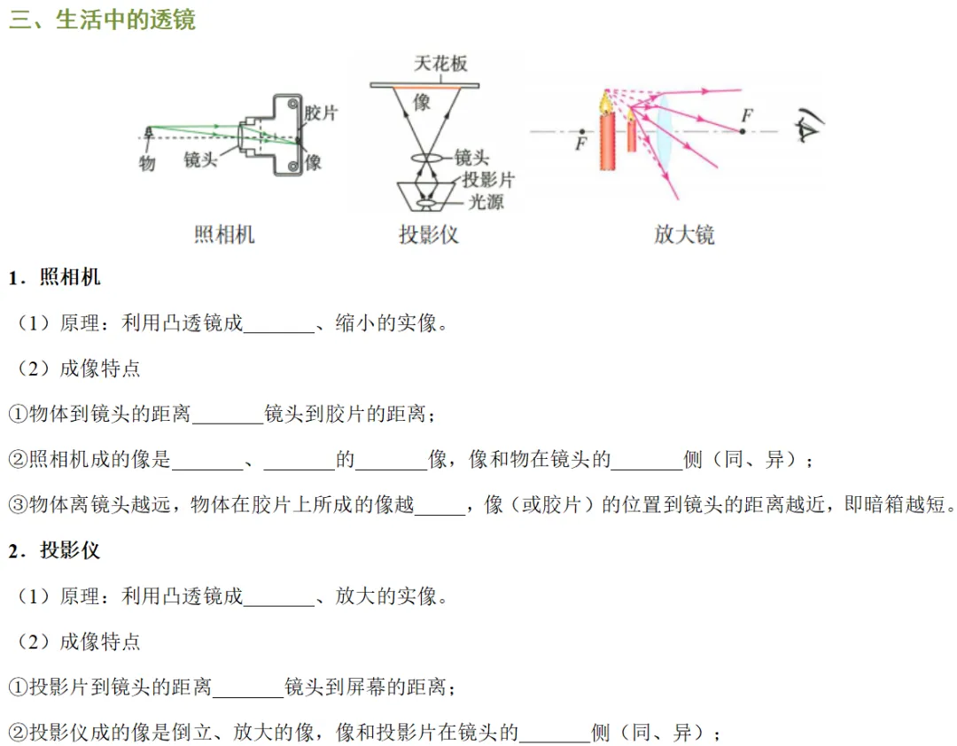 2026年中考物理知识清单|透镜及其应用-第15张图片-四季读书网