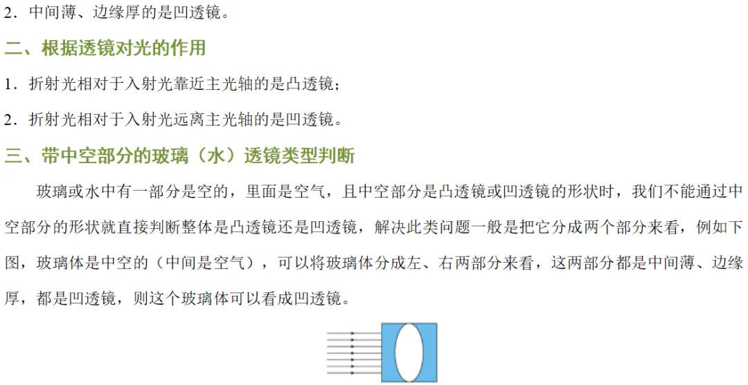 2026年中考物理知识清单|透镜及其应用-第26张图片-四季读书网