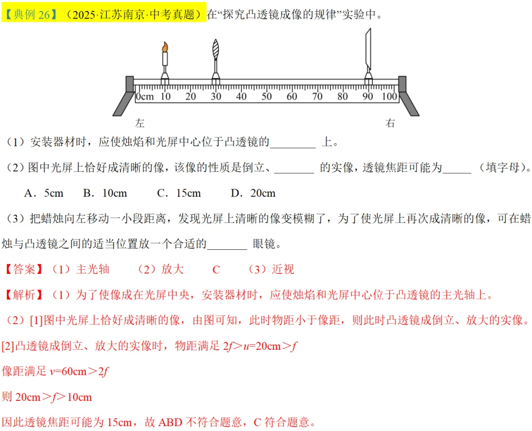 2026年中考物理知识清单|透镜及其应用-第51张图片-四季读书网