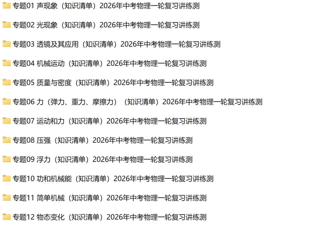 2026年中考物理知识清单|透镜及其应用-第53张图片-四季读书网