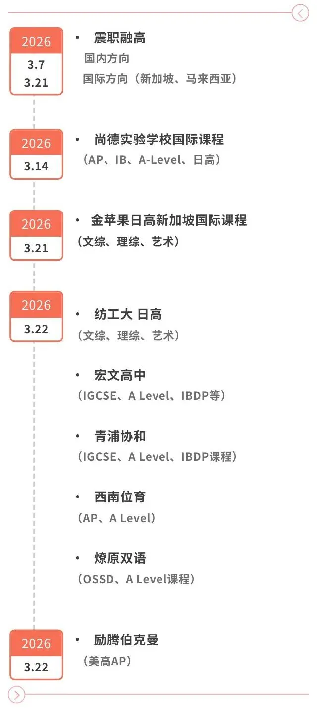2026 上海中考二模分层备考 + 多元升学全指南(体制内 / 体制外 / 开大附中)-第9张图片-四季读书网 2026 上海中考二模分层备考 + 多元升学全指南(体制内 / 体制外 / 开大附中)-第9张图片-四季读书网