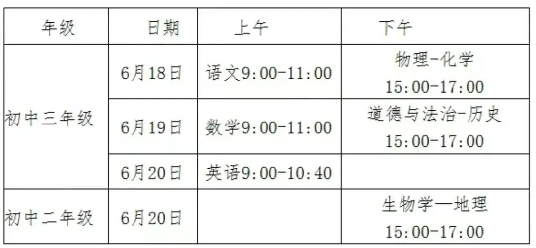 2026长沙中考关键时间节点,抢先看!-第4张图片-四季读书网 2026长沙中考关键时间节点,抢先看!-第4张图片-四季读书网