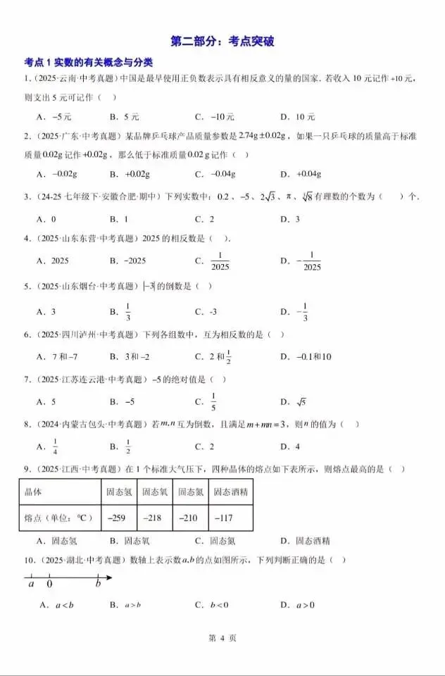 中考第一轮复习实数与运算知识点速记-第4张图片-四季读书网