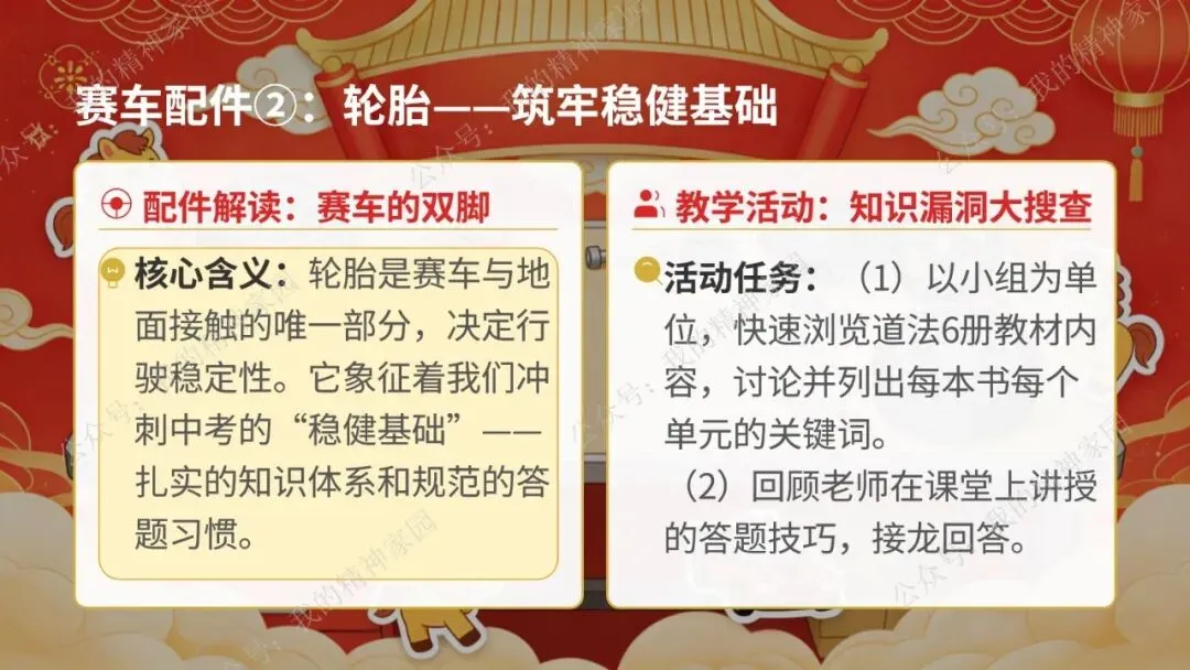 精品原创|开学第一课|以飞驰之姿,赴中考之约!-第17张图片-四季读书网 精品原创|开学第一课|以飞驰之姿,赴中考之约!-第17张图片-四季读书网