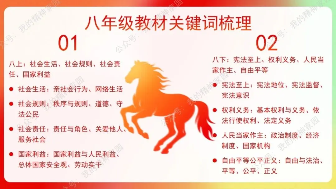精品原创|开学第一课|以飞驰之姿,赴中考之约!-第19张图片-四季读书网 精品原创|开学第一课|以飞驰之姿,赴中考之约!-第19张图片-四季读书网