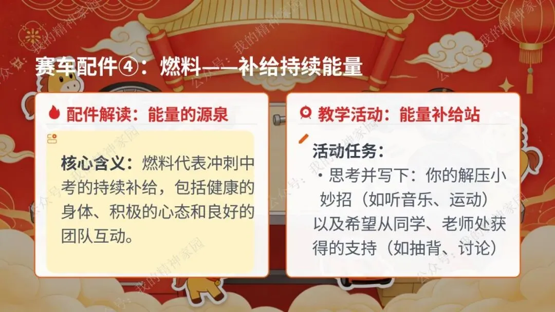 精品原创|开学第一课|以飞驰之姿,赴中考之约!-第22张图片-四季读书网 精品原创|开学第一课|以飞驰之姿,赴中考之约!-第22张图片-四季读书网