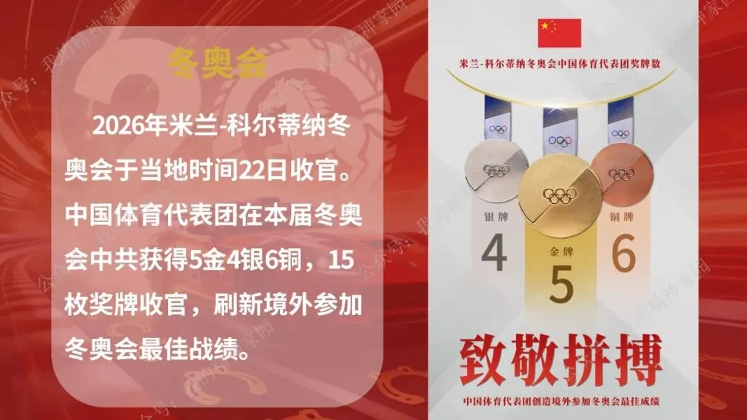 精品原创|开学第一课|以飞驰之姿,赴中考之约!-第26张图片-四季读书网 精品原创|开学第一课|以飞驰之姿,赴中考之约!-第26张图片-四季读书网