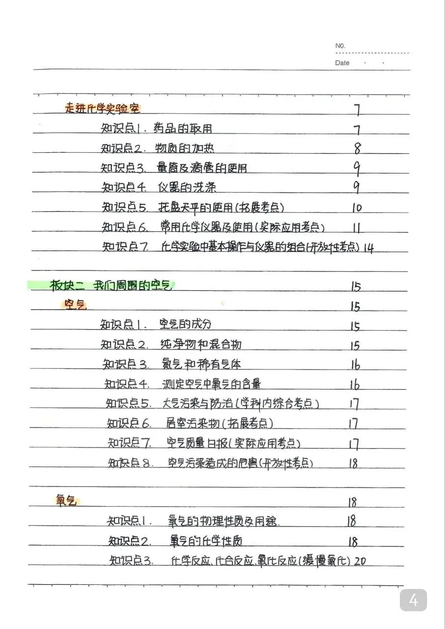 初中化学 中考化学状元笔记(142页).pdf-第6张图片-四季读书网