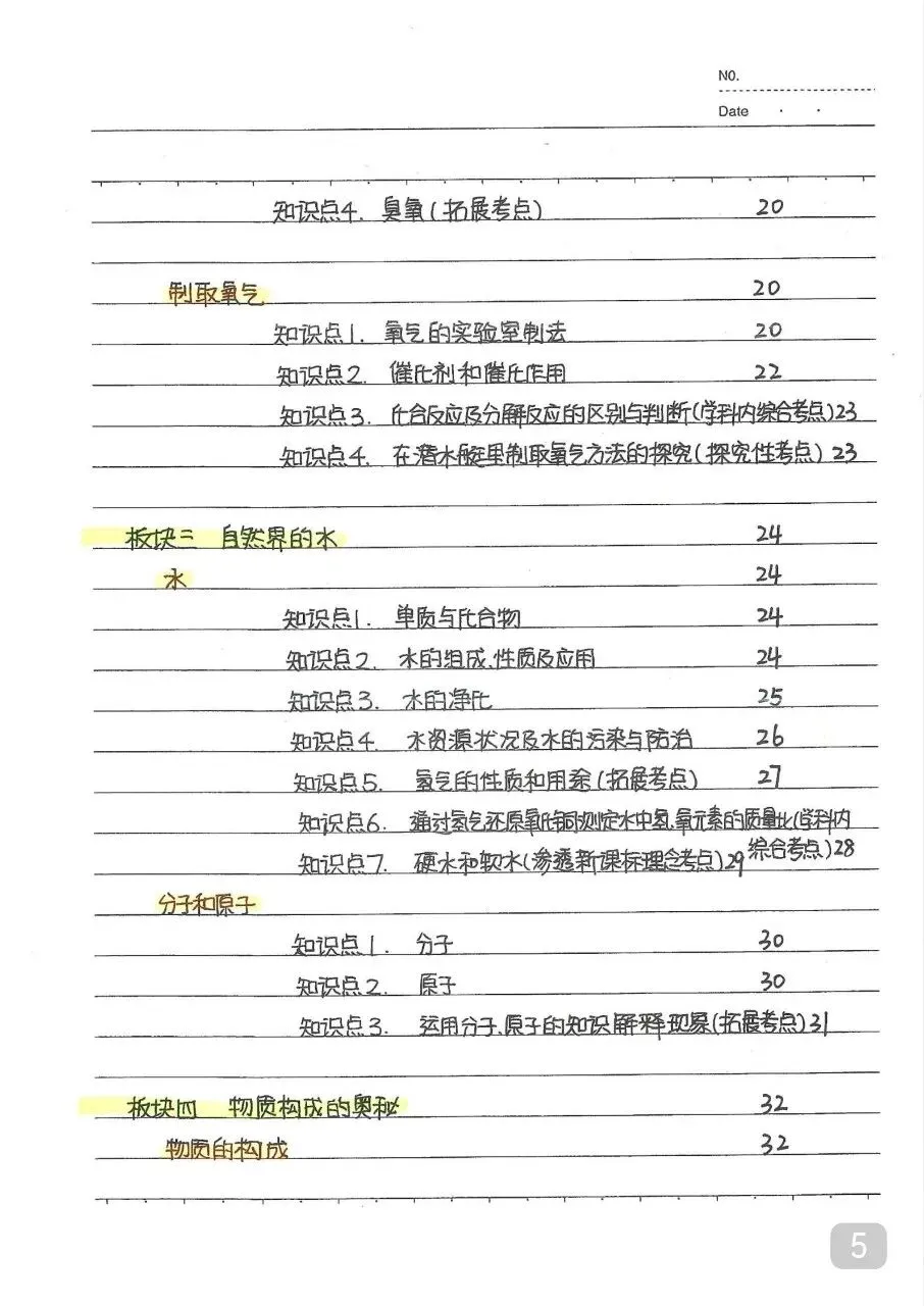 初中化学 中考化学状元笔记(142页).pdf-第7张图片-四季读书网