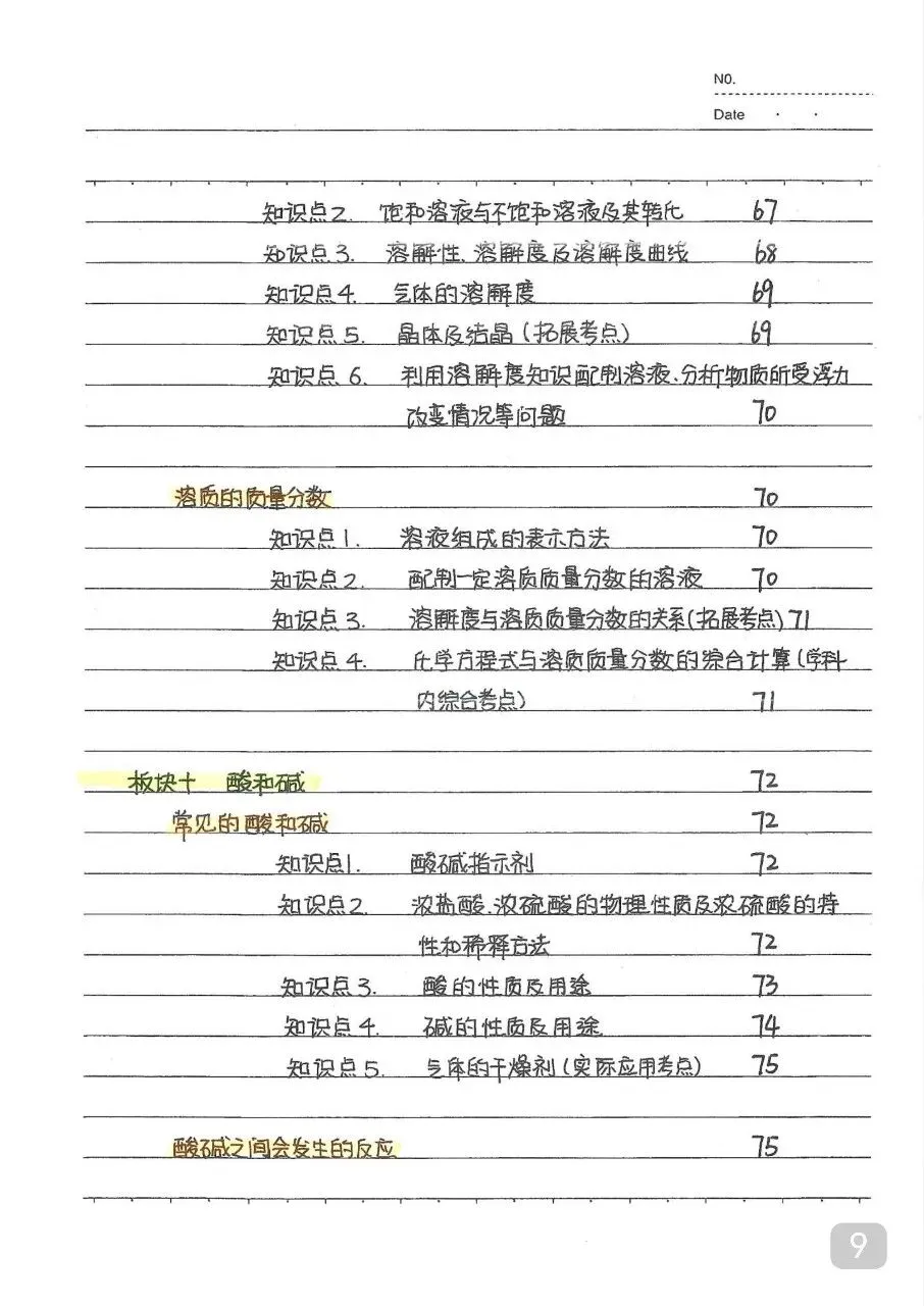 初中化学 中考化学状元笔记(142页).pdf-第11张图片-四季读书网