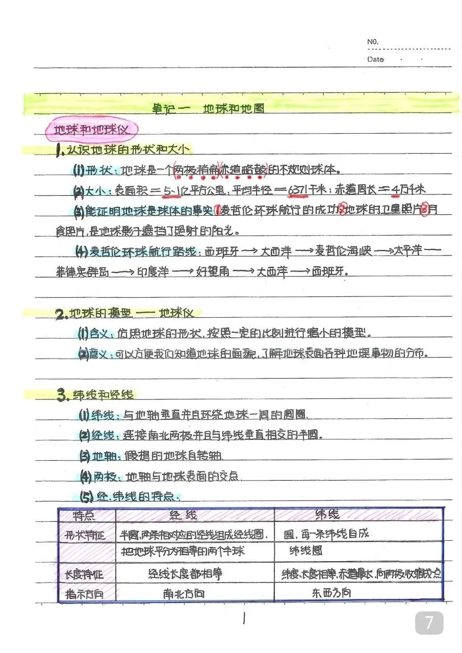 初中地理 中考地理状元笔记(132页).pdf-第9张图片-四季读书网