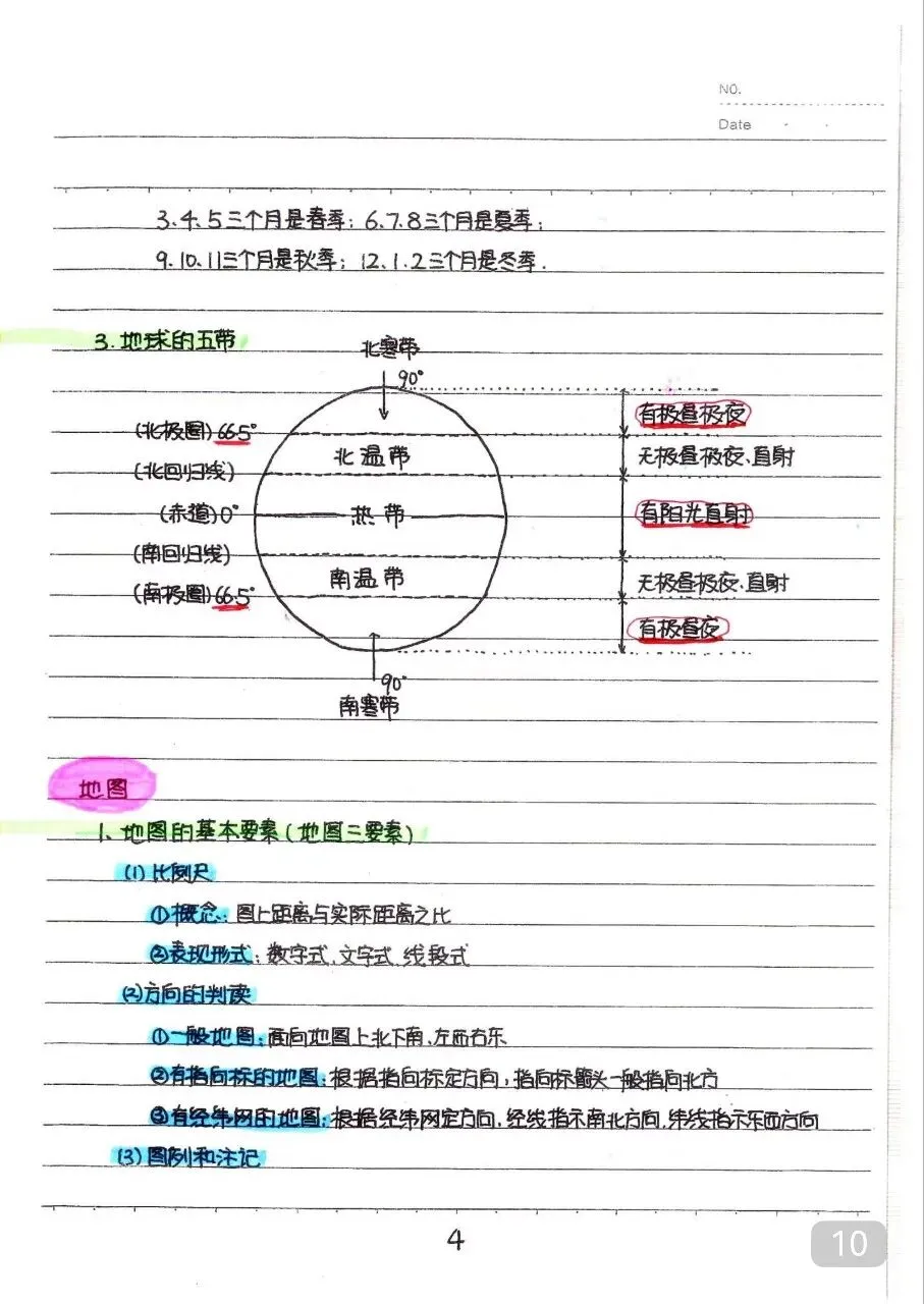初中地理 中考地理状元笔记(132页).pdf-第12张图片-四季读书网