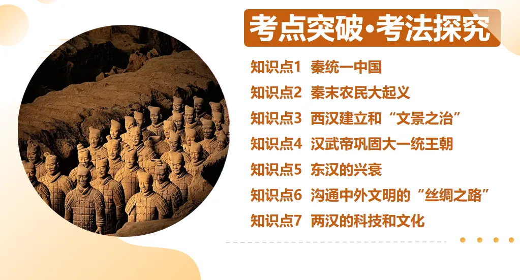 2026中考历史一轮复习课件(电子版可下载)-第5张图片-四季读书网 2026中考历史一轮复习课件(电子版可下载)-第5张图片-四季读书网