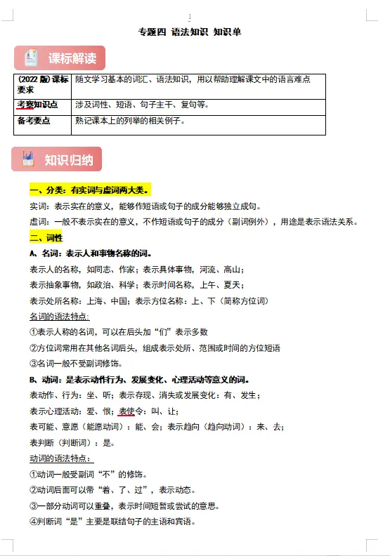 2026年中考语文一轮总复习专题四 语法知识 知识单-第1张图片-四季读书网