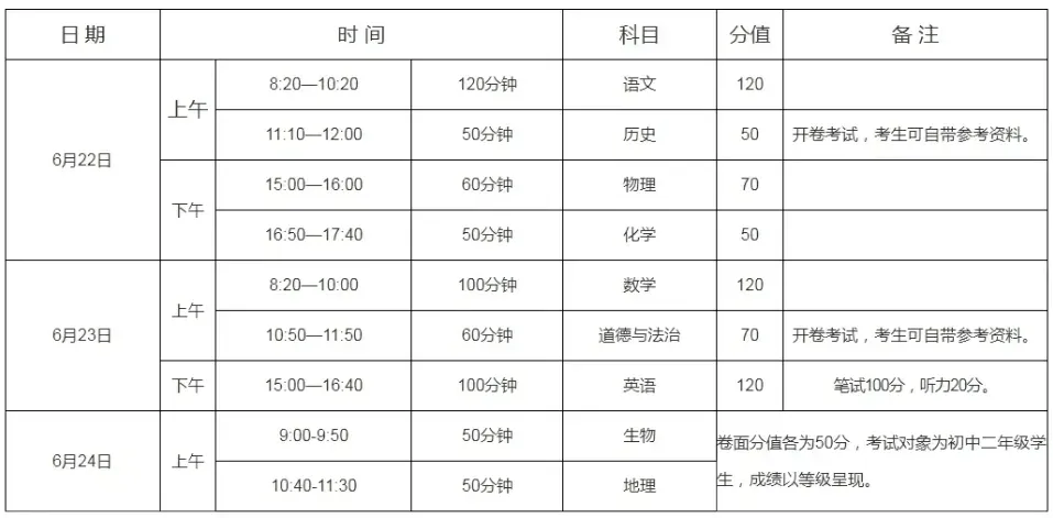 一模、二模、三模!2026河南中考时间表:接下来你都会经历哪些事?-第6张图片-四季读书网