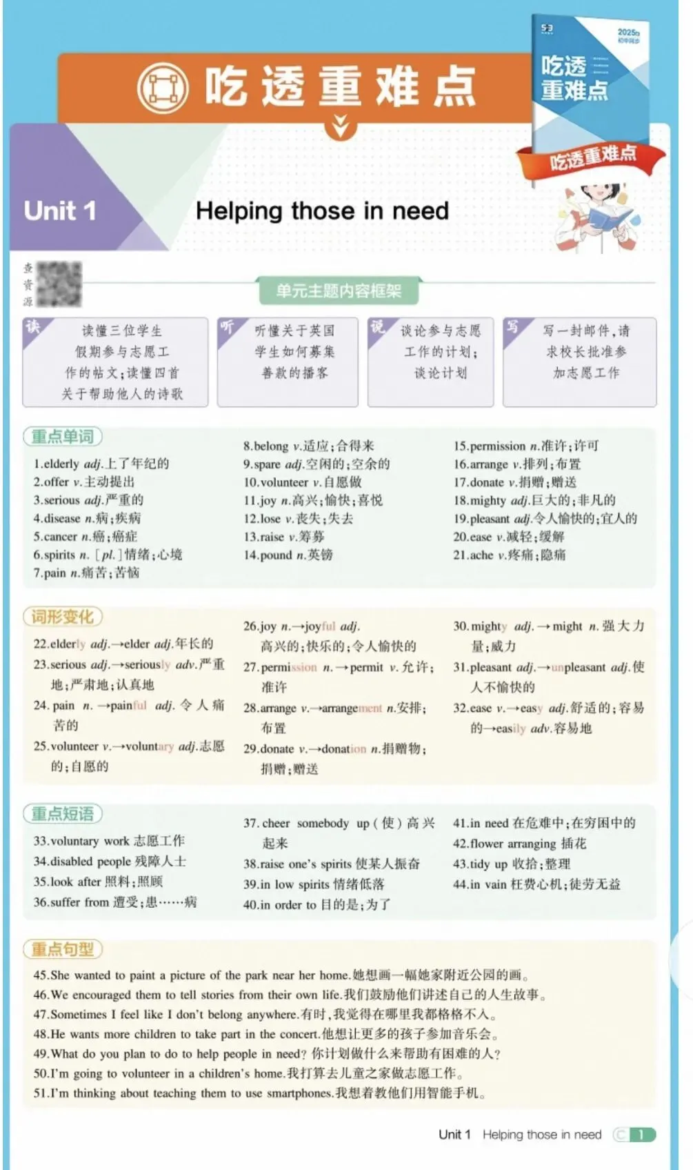 2026春 53初中同步5年中考3年模拟 英语沪教牛津版 七八九年级下册 含吃透重难点+教材答案+答案解析-第23张图片-四季读书网