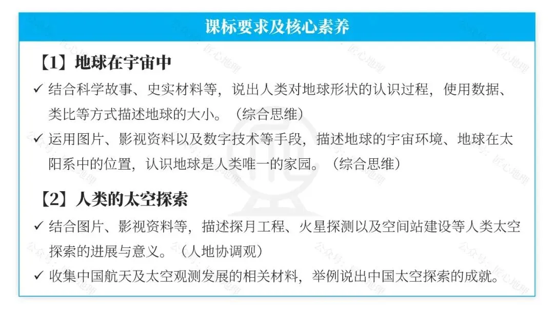 新教材 | 中考一轮复习·地球的宇宙环境(课件+导学单+练习题)-第21张图片-四季读书网