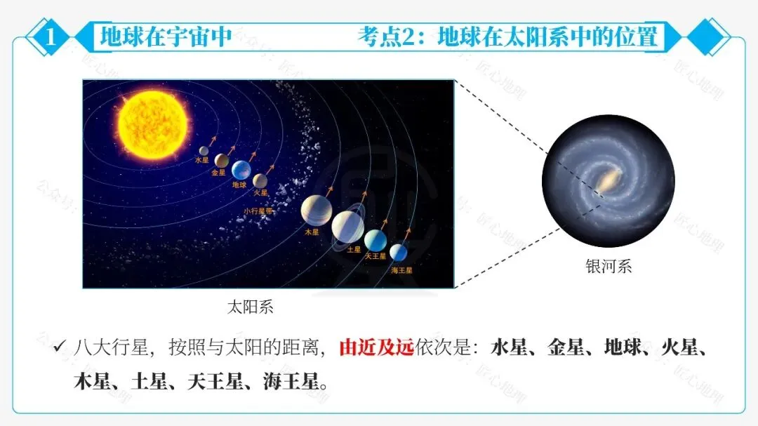 新教材 | 中考一轮复习·地球的宇宙环境(课件+导学单+练习题)-第30张图片-四季读书网