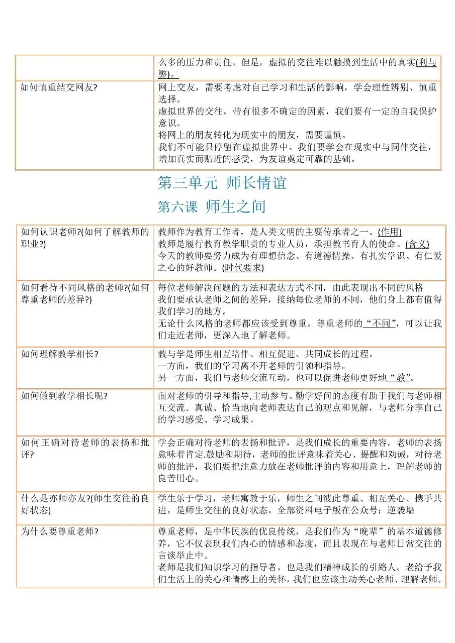 中考道法三年全部知识点汇总整理-第4张图片-四季读书网