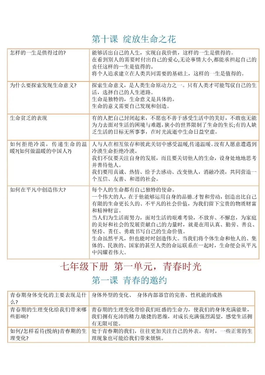 中考道法三年全部知识点汇总整理-第8张图片-四季读书网